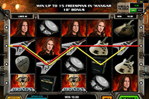 Megadeth Slot